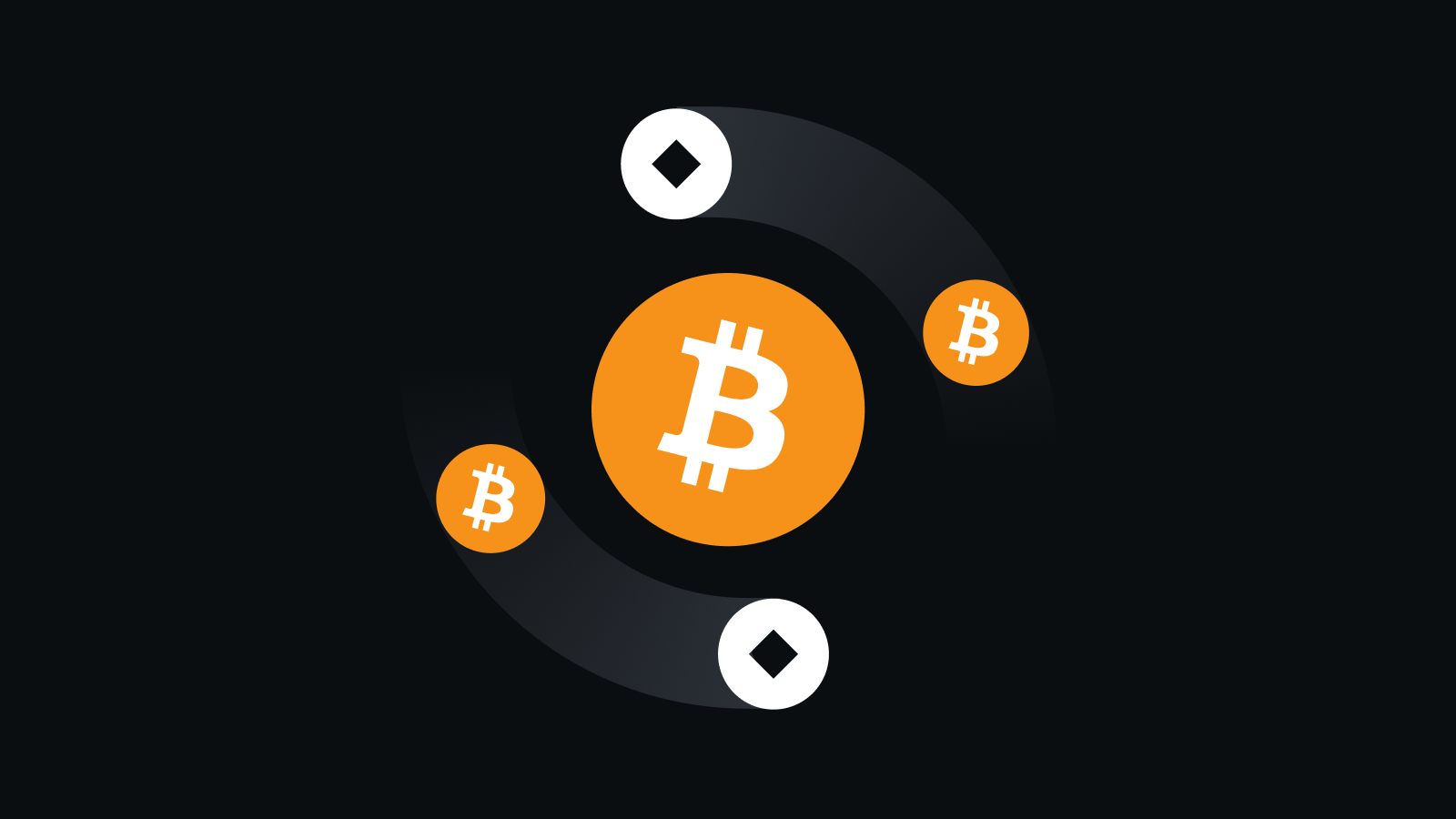 智能出行挖矿平台